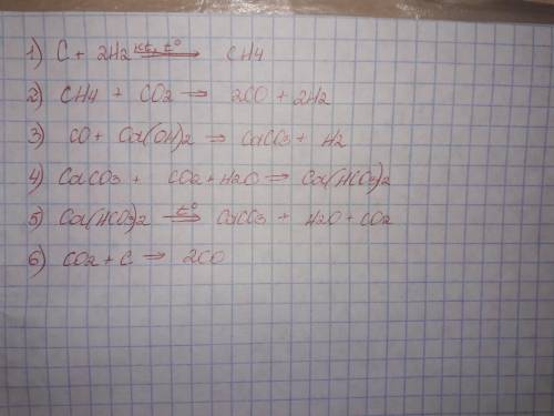 Напишите уравнения реакций, с которых можно осуществить превращения.Углерод → метан → угарный газ →