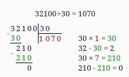 3 Вычисли с проверкой.548 100 : 90326 840:404 200 . 7032 100 . 303 26012 30 столбикам​