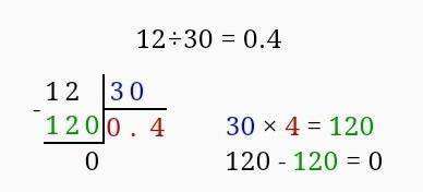 3 Вычисли с проверкой.548 100 : 90326 840:404 200 . 7032 100 . 303 26012 30 столбикам​