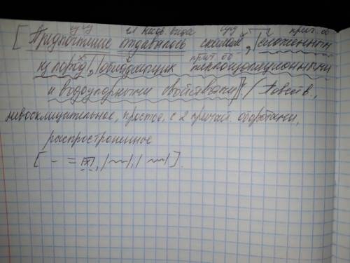 Сделайте ситаксический разбор предложения: Предпочтение отдавалось скалам сложенным из пород обладаю