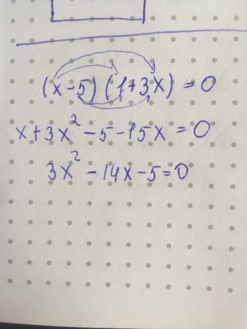 Приведи уравнение (x – 5)(1 + 3x) = 0 к квадратному уравнению вида ax2 + bx + c = 0.