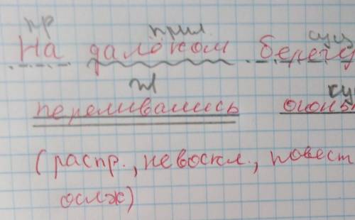 скорей я опаздываю выполните полный синтаксический разбор предложения. На далеком берегу переливалис