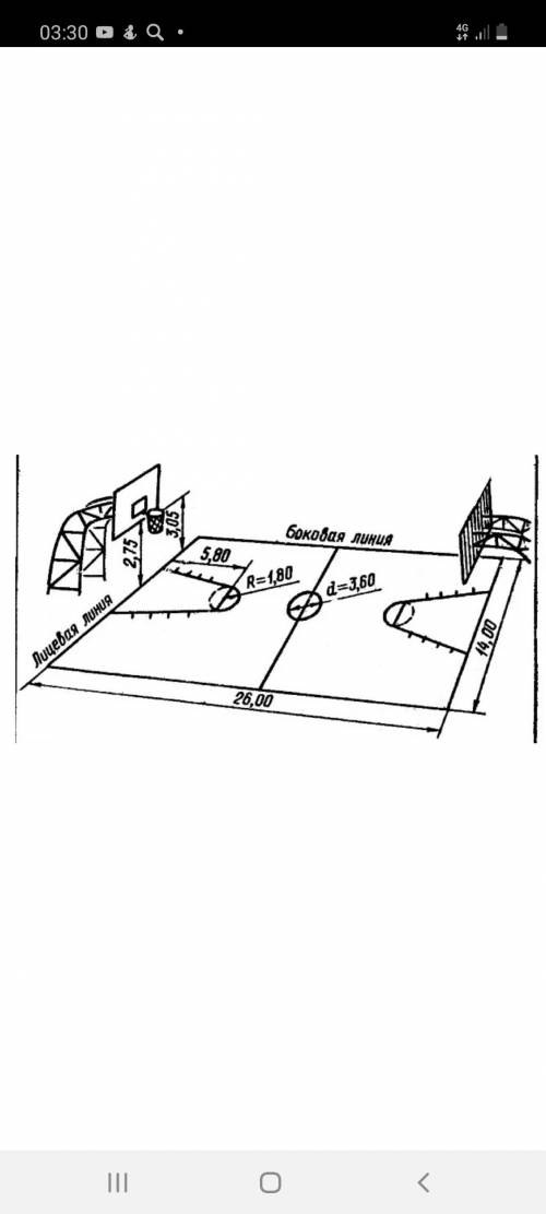 На листе А4 схематично изобразить баскетбольную площадку, указать размеры НАРИСОВАТЬ КАРАНДАШОМ И ОТ
