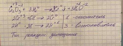 Преобразуйте схемы в уравнения химических реакций (расставьте коэффициенты) и подпишите тип реакций: