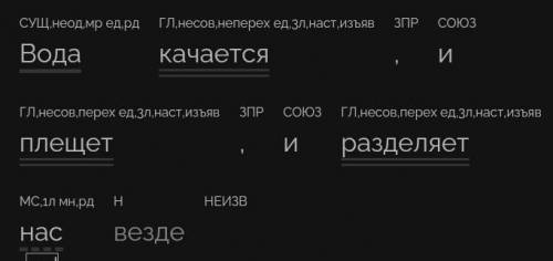 Синтаксический разбор предложения:Вода качается, и плещет,и разделяет нас везде​