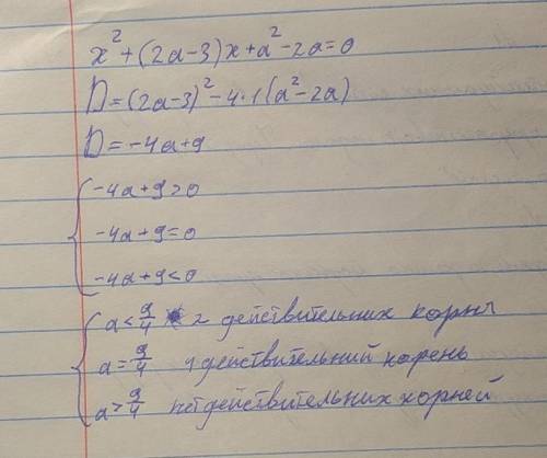 Знайти всі значення параметра а, при яких рівняння х^2+(2а-3)х+а^2-2а=0 має два різних від'ємних кор