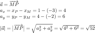 \vec a=\overrightarrow{MP}\\a_x=x_P-x_M=1-(-3)=4\\a_y=y_P-y_M=4-(-2)=6\\\\|\vec a|=\big|\overrightarrow{MP}\big|=\sqrt{a_x^2+a_y^2}=\sqrt{4^2+6^2}=\sqrt{52}