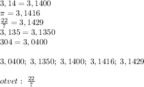 3,14=3,1400\\\pi =3,1416\\\frac{22}{7}= 3,1429\\3,135=3,1350\\304=3,0400\\\\3,0400;\;3,1350;\;3,1400;\;3,1416;\;3,1429\\\\otvet:\;\frac{22}{7}