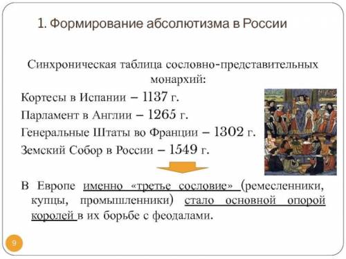 через 10 минут задавать! Что означают термины:ПарламентЧто было в 1302 и в 1265Гинеральные штатыСосл