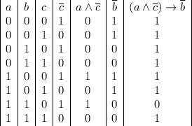 \begin{array}{|c|c|c|c|c|c|c|}a & b & c & \overline c & a\land\overline c & \overline b & (a\land\overline c)\to \overline b\\0 & 0 & 0 & 1 & 0 & 1 & 1\\0 & 0 & 1 & 0 & 0 & 1 & 1\\0 & 1 & 0 & 1 & 0 & 0 & 1\\0 & 1 & 1 & 0 & 0 & 0 & 1\\1 & 0 & 0 & 1 & 1 & 1 & 1\\1 & 0 & 1 & 0 & 0 & 1 & 1\\1 & 1 & 0 & 1 & 1 & 0 & 0\\1 & 1 & 1 & 0 & 0 & 0 & 1\end{array}