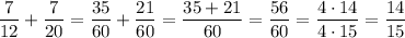 \displaystyle\frac{7}{{12}}+\frac{7}{{20}}=\frac{{35}}{{60}}+\frac{{21}}{{60}}=\frac{{35+21}}{{60}}=\frac{{56}}{{60}}=\frac{{4\cdot14}}{{4\cdot15}}=\frac{{14}}{{15}}