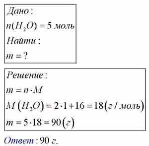 1. Рассчитайте массу воды количеством вещества 5 моль. 2. Определите число молекул в 50 г сахара (СН