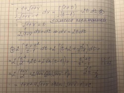 Застосовуючи потрібну заміну змінної,обчислити інтеграли.Дуже до ть​