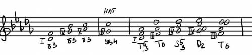 00В тональности Des-dur (б3;ув4(нат) Т53-Т6-S53-D2-T6 ​