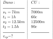 \left|\begin{array}{lcl}Dano:\\\line(1,0)9\line(1,0)9\line(1,0)9\line(1,0)9\line(1,0)9\line(1,0)9\\s_1=7km\\t_1=1h\\s_2=12.5km\\t_2=1.5h\\\line(1,0)9\line(1,0)9\line(1,0)9\line(1,0)9\line(1,0)9\line(1,0)9\\v_{cp}-?\end{array}\right|\left\begin{array}{lcl}CU:\\\line(1,0)9\line(1,0)9\line(1,0)9\line(1,0)9\line(1,0)9\\7000m\\60c\\12500m\\90c\\\line(1,0)9\line(1,0)9\line(1,0)9\line(1,0)9\line(1,0)9\\\;\end{array}\;\right|