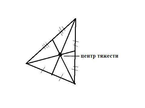 Нарисуйте построение центра тяжести ОСТРОУГОЛЬНОГО треугольнка