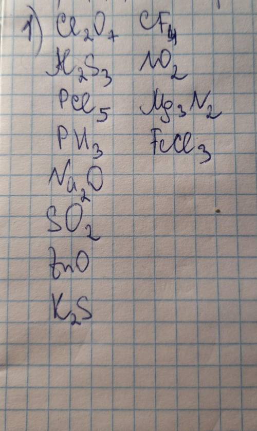 Составьте формулы по валентности: ClO, AlS, PCl, PH, NaO, SO, ZnO, КS, CF,, NO, MgN, FeCl. 2. Опреде