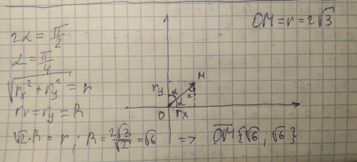 Вектор ОМ=r составляет с осями координат равные острые углы. Определить эти углы и построить вектор