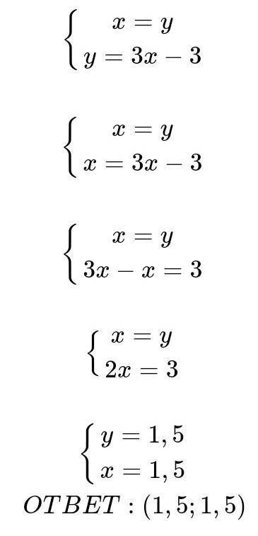 Задание 1.Если g(t)=t4−0,7,то g(−5) =  .Задание 2.Найди точку графика линейной функции y=3x−3, абсци