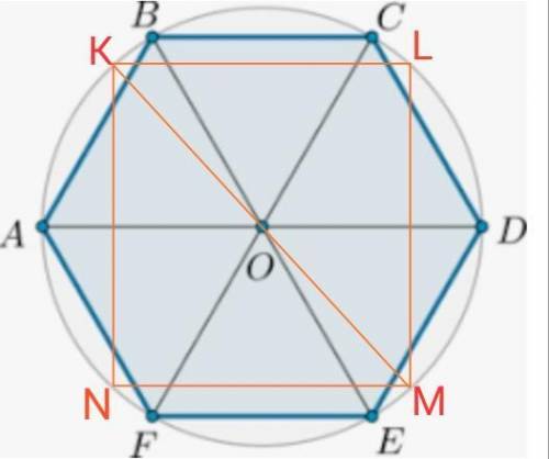 знайти площу квадрата, вписаного в коло, якщо площа правильного шестикутника, вписаного в це коло, д