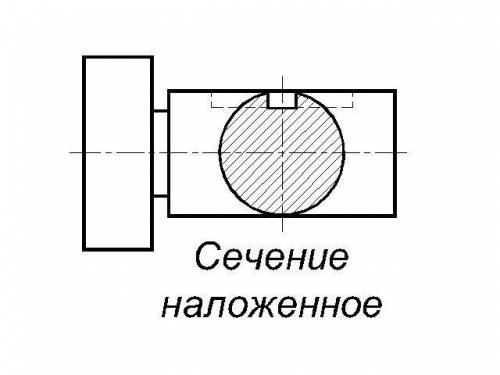 Черчения ответьте на вопросы