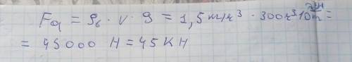 В воздухе на тела тоже действует сила Архимеда. Если плотность воздуха 1,5 кг/м³, объем шара 300 м³,