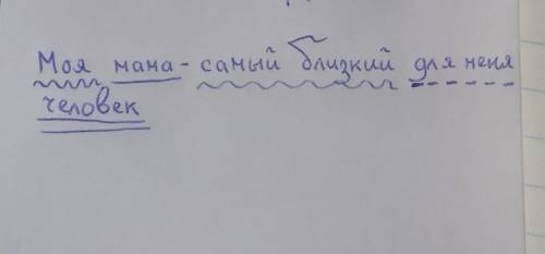 подчеркнуть подлежащие и сказуемое.Моя мама​