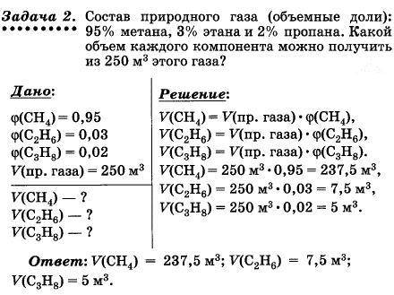 1Какой объем азота, аргона, кислорода и углекислого газа можно получить из 750м3 жидкого воздуха при