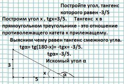 Постройте угол, тангенс которого равен -3/5 ГЕОМЕТРИЯ 9 КЛАСС​