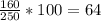 \frac{160}{250} *100 =64%