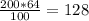 \frac{200*64}{100} = 128