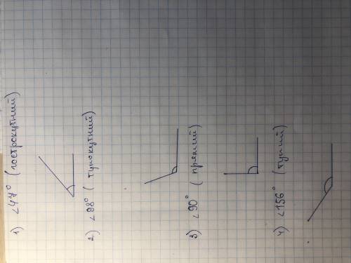 80. Накресліть кут, градусна міра якого дорівнює: 1) 47°; 2) 98; 3) 90°; 4) 156°. Визначте вид кожно