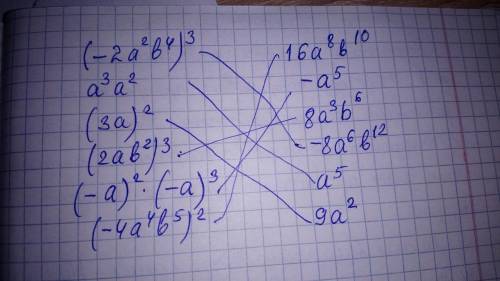 Соотнеси одночлен и его упрощённую запись