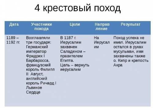 Буду очень благодарен​