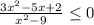 \frac{3x^2-5x+2}{x^2-9} \leq 0