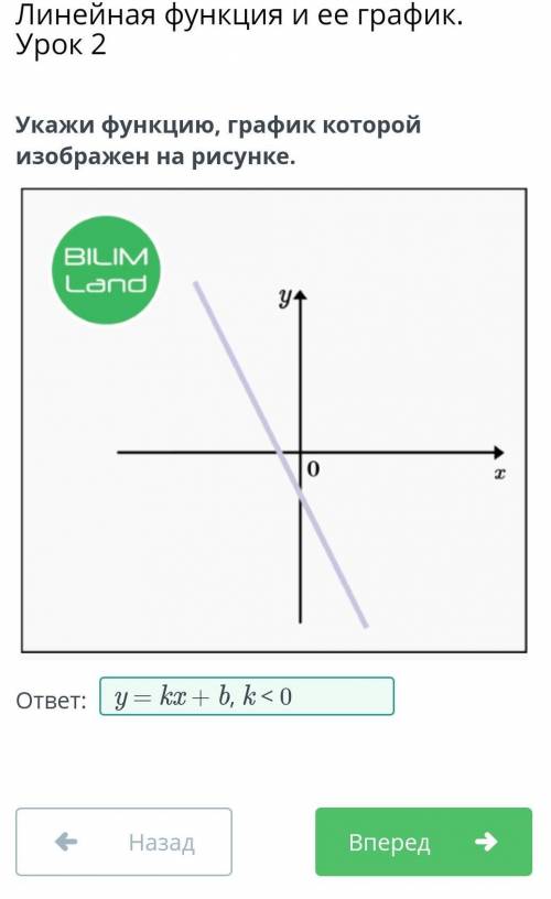 Укажи функцию, график которой изображен на рисунке. y= kx, k > 0y= kx + b, k< 0y= kx + b, k &g