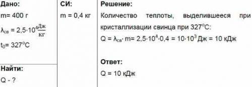 1. Свинцовый брусок имеет массу 350 г и температуру 327°С. Какое количество теплоты выделится при ег