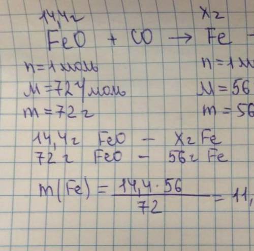 Сколько железа можно получить путем восстановления 14,4 г FeO с угарного газа​