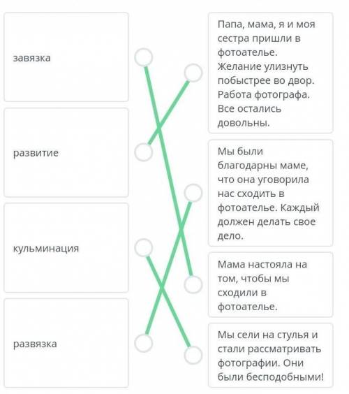 Профессий много на Земле Найди соответствия между структурной частью и примером из текста.Алябьева Е