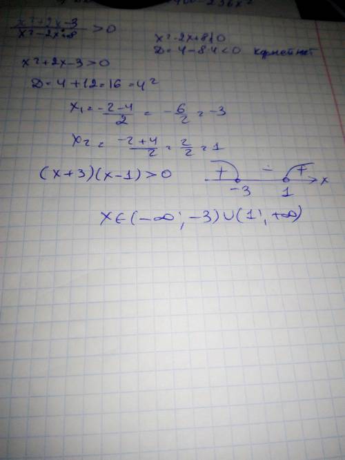 Решите неравенство x^2+2x-3 черта дроби x^2-2x+8>0