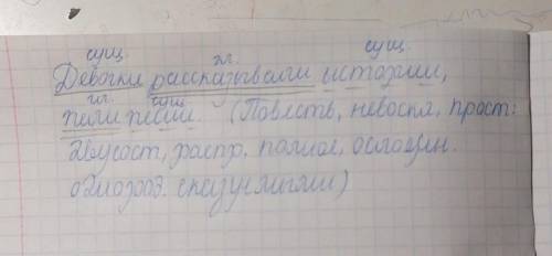 Синтаксический разбор предложения девочки рассказывали истории пели песни​