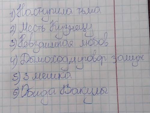 Чтение и составление краткого плана. ночь перед рождеством В Диканьке наступила зимняя, ясная ночь п