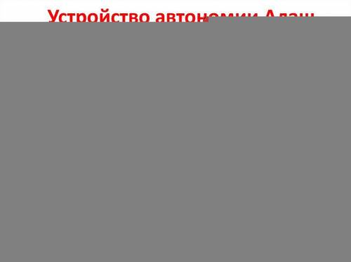 Задание. Составьте кластер по теме «Автономия Алаш Орды