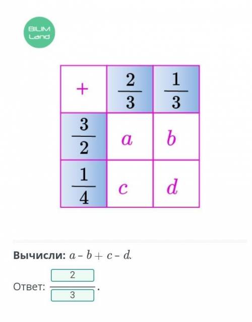 Вычислите a - b + c - d​