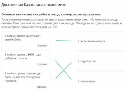 Соотнеси высказывания ребят и город, в котором они проживают.Трое учеников познакомились во времядоп