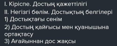 Берілген мәтіннің мазмұны мен құрылымына сәйкес келетін жоспардыанықта.МәтінІ. Кіріспе. Достың қажет