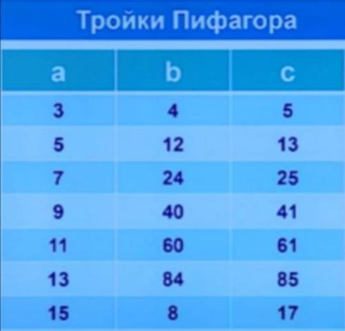 Боковая сторона равнобедренного треугольника равна 25 см, а основание равно 14 см.Найти высоту, пров