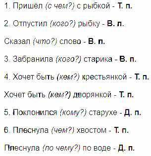 3. Выполни упражнение Л.у. 95 ЗАДАНИЕ:Выпишите словосочетания глаголов с выделенными словами. Над су