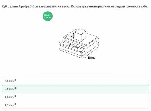 Куб с длиной ребра 2,0 см взвешивают на весах. Используя данные рисунка, определи плотность куба. ￼1