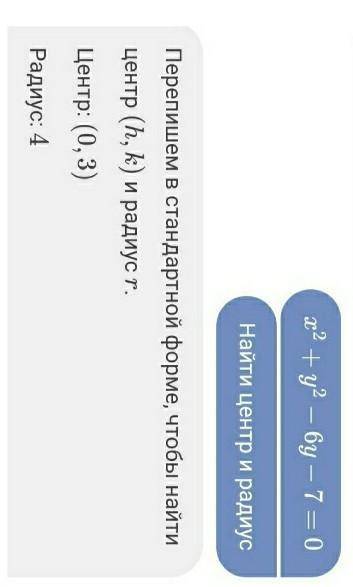 Решите докажите что линия заданная уравнением x^2+y^2 -6y-7=0 является окружностью является ли отрез